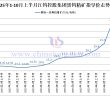 江鎢控股集團(tuán)黑鎢精礦指導(dǎo)價(jià)-2025年10月上半月